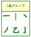 グループ1