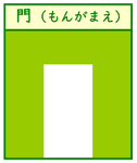 グループ11