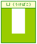グループ13