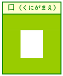 グループ14