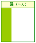 グループ2