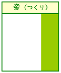 グループ3
