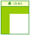 グループ6