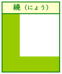 グループ8